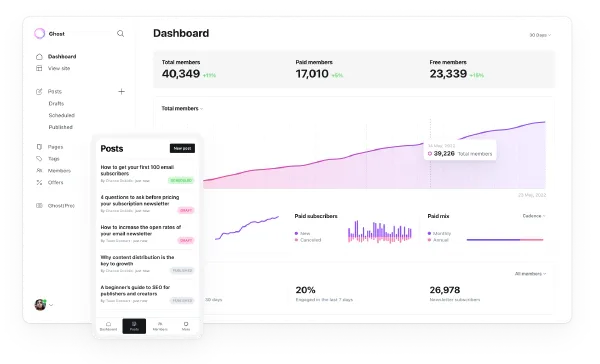 [译文]如何在Mac/Windows/Linux上本地安装Ghost